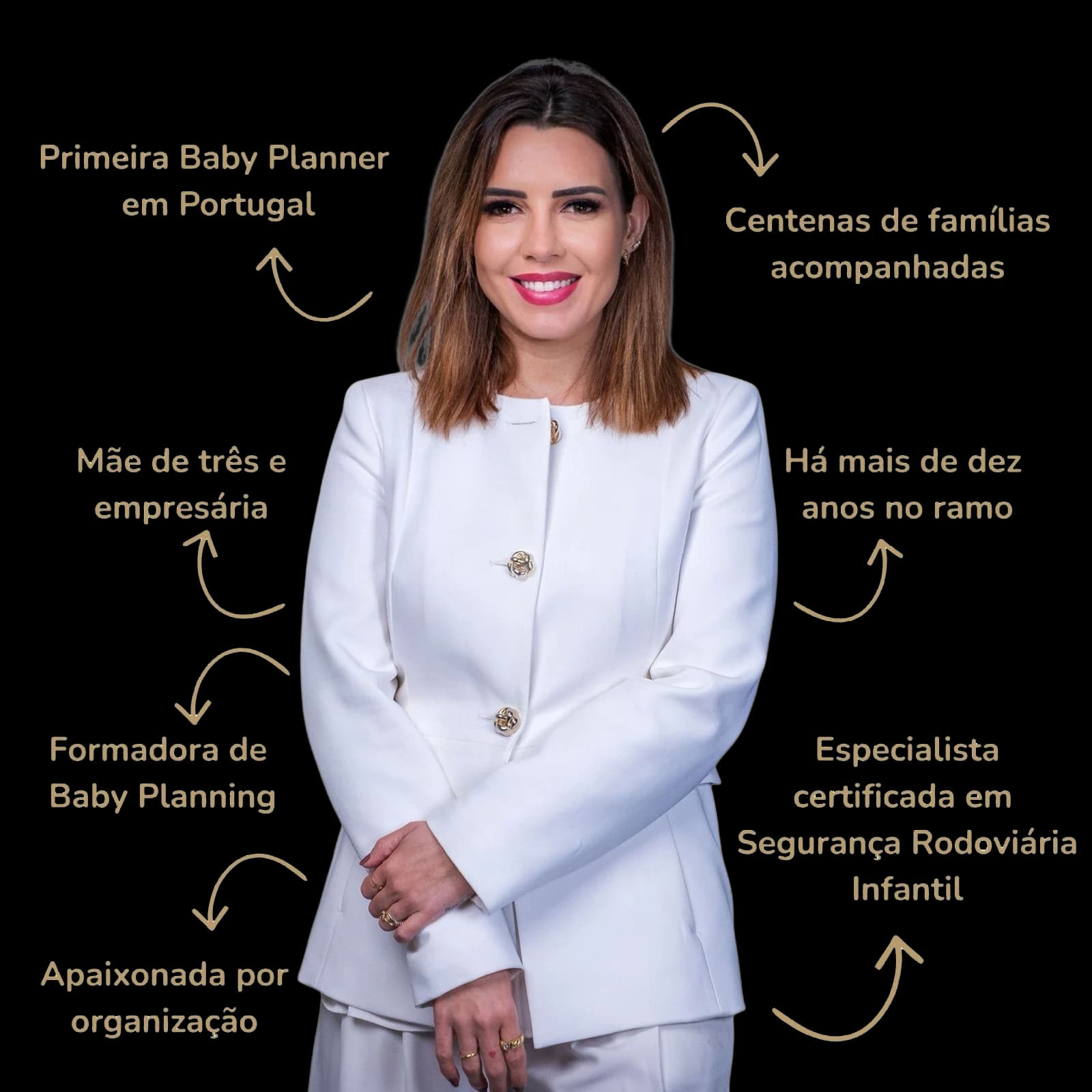 Isabel Costa de Sousa, fundadora do The Baby Planner